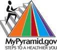 MyPyramid